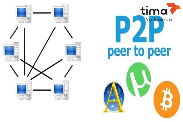 Khi nhu cầu vay ngắn hạn và cấp tốc tảng Tima sẽ đặc biệt phù hợp